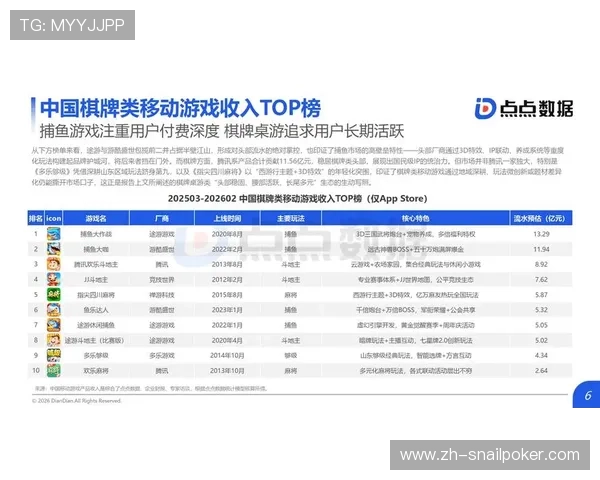 乐游棋牌网页版多样化的游戏模式,满足不同玩家的娱乐需求 乐游棋牌网页版多样化的游戏模式,满足不同玩家的娱乐需求